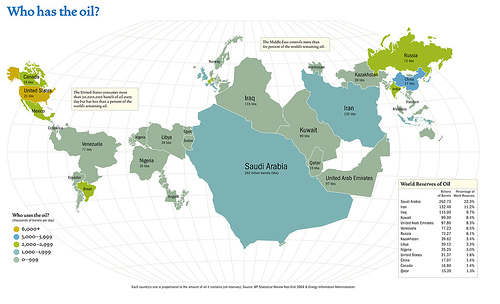 World%20Oil%20Reserves%20Map%20Proportio
