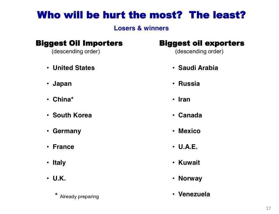 these countries are screwed