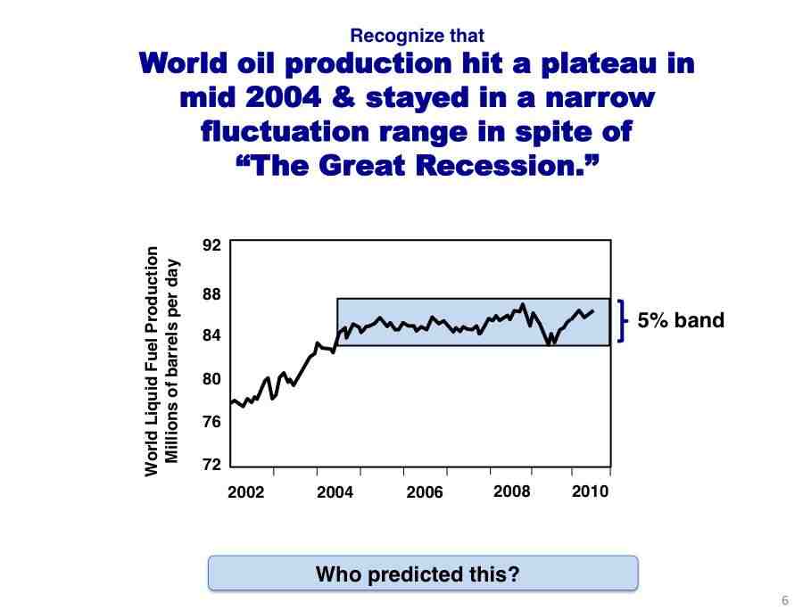 we-are-at-a-peak-oil-production-crisis-situation-usa-world