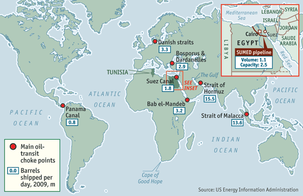 oil prices crisis
