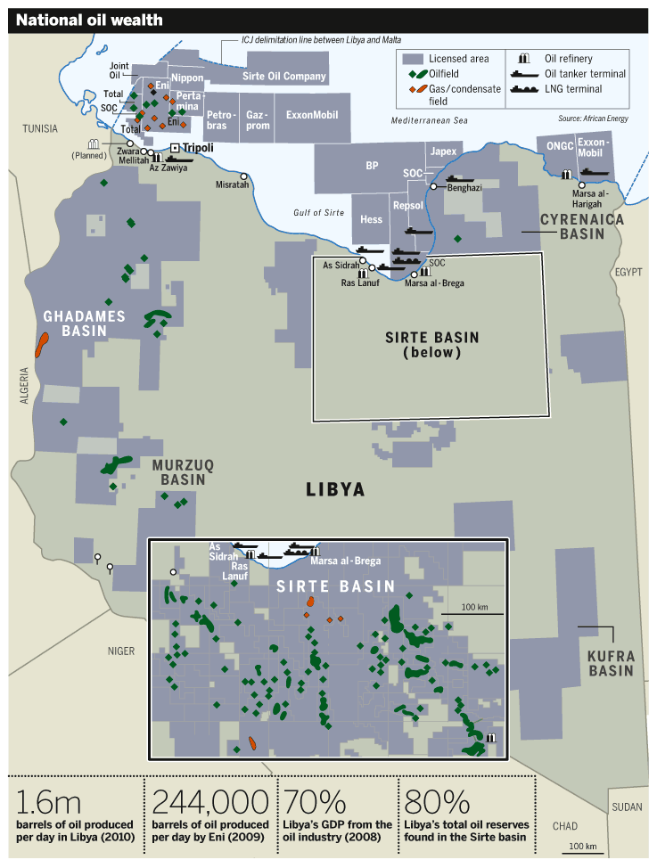 http://www.energyinsights.net/cgi-script/csArticles/uploads/6630/Libya%20Oil.gif